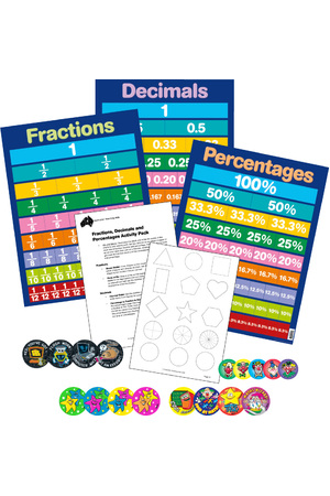Fractions, Decimals & Percentages - Activity Pack