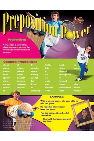 Preposition Power Chart