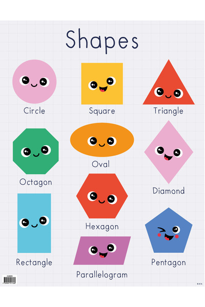 Shapes and Smiles - Educational Chart