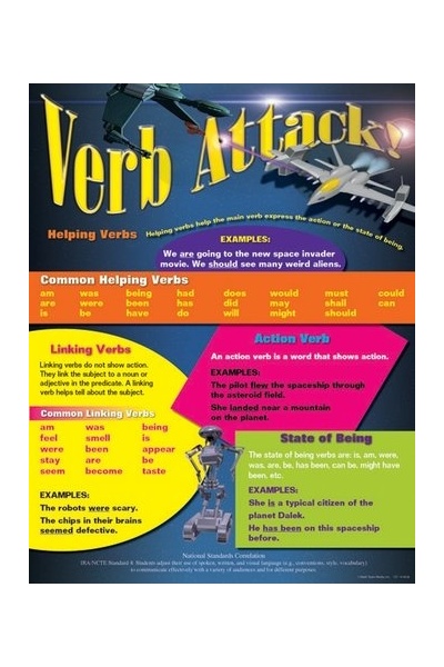 Verb Attack Chart