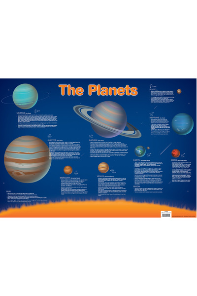 The Planets (A1) Chart
