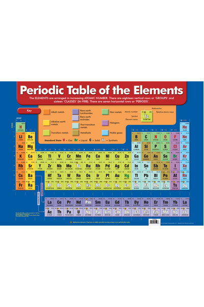 Periodic Table of the Elements (Large A1) Chart (Previous Design)