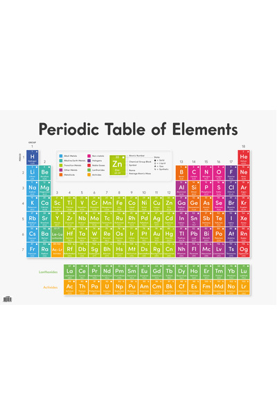Periodic Table of the Elements (Large A1) Centre-folded Chart