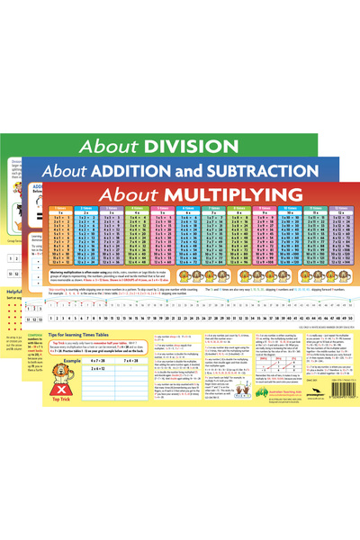 Multiplying, Addition and Subtraction & Division 3-Pack - Desk Mats