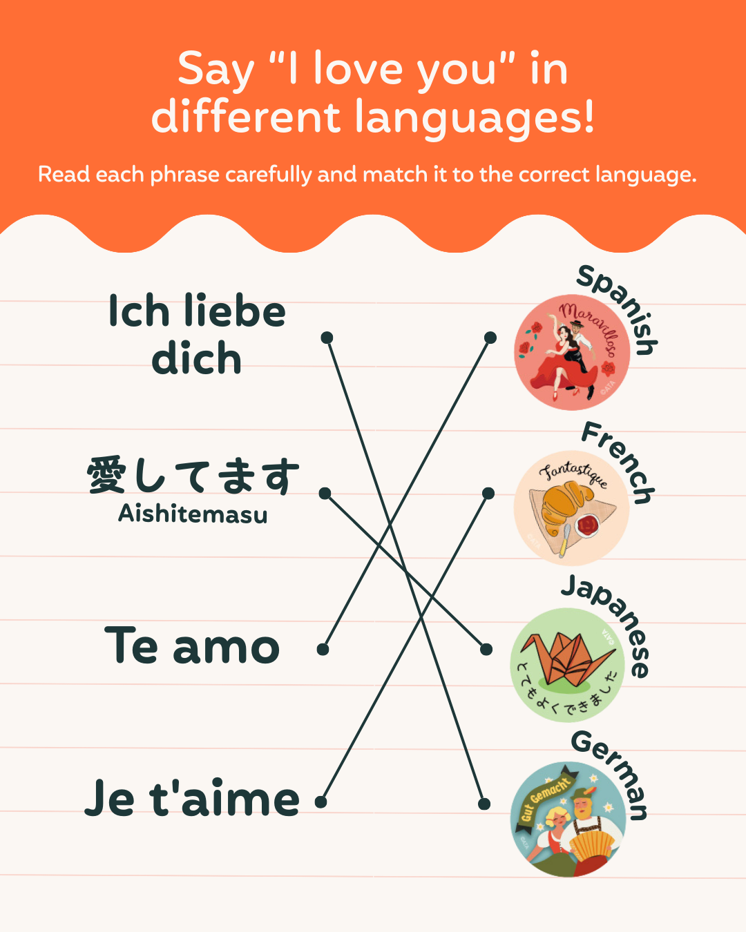 Australian Teaching Aids
