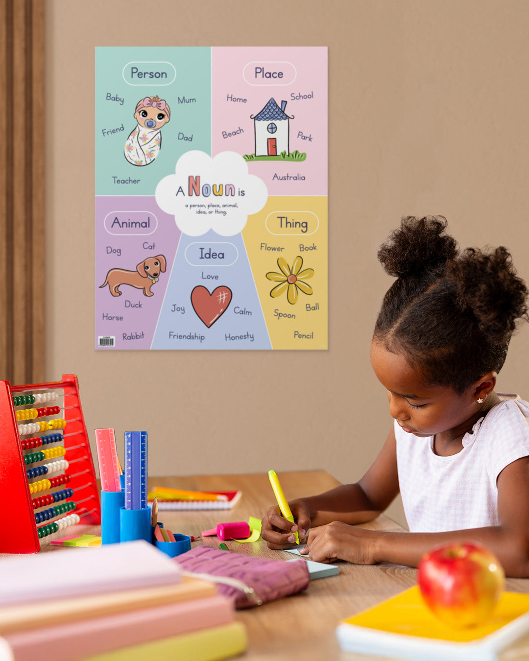 Nouns at a Glance - Educational Chart