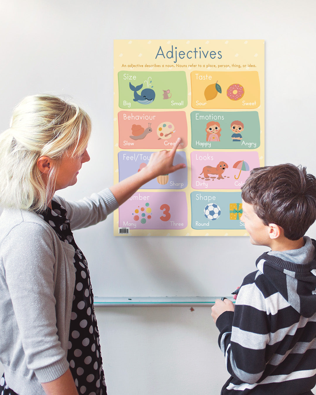 Adjectives Chart