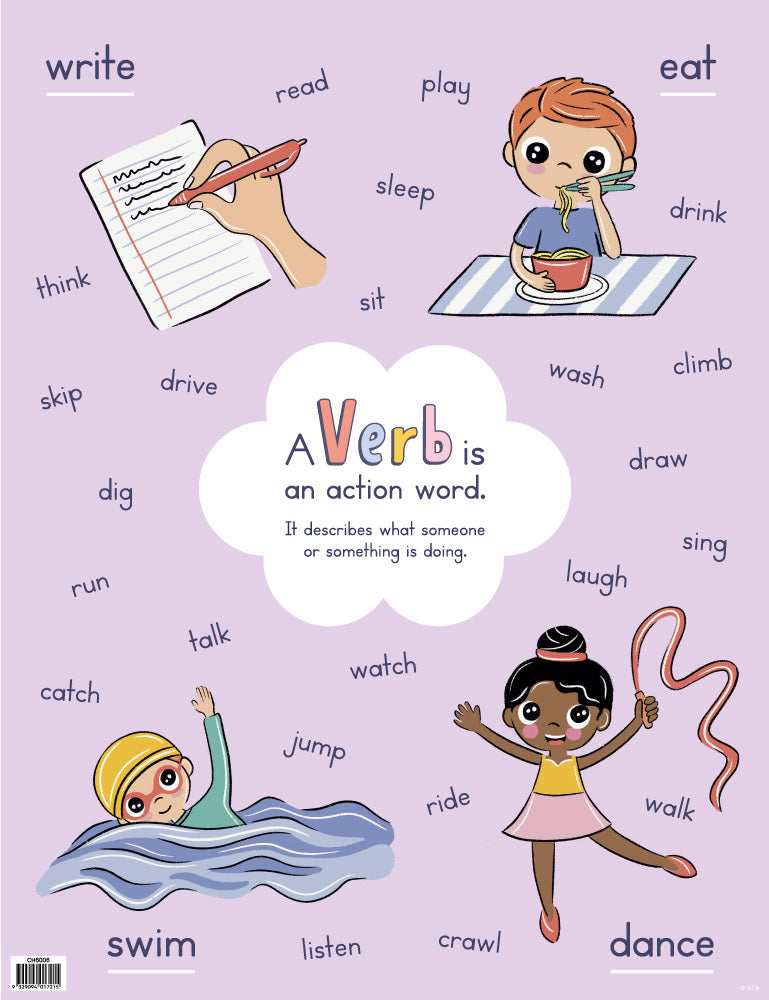 Vibrant Verbs - Educational Chart