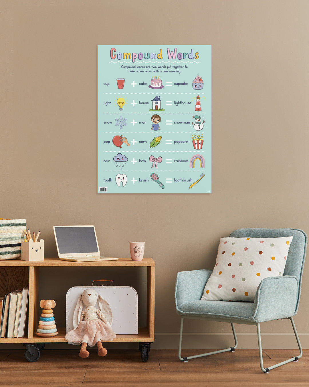 Clever Combinations (Compound Words) - Educational Chart