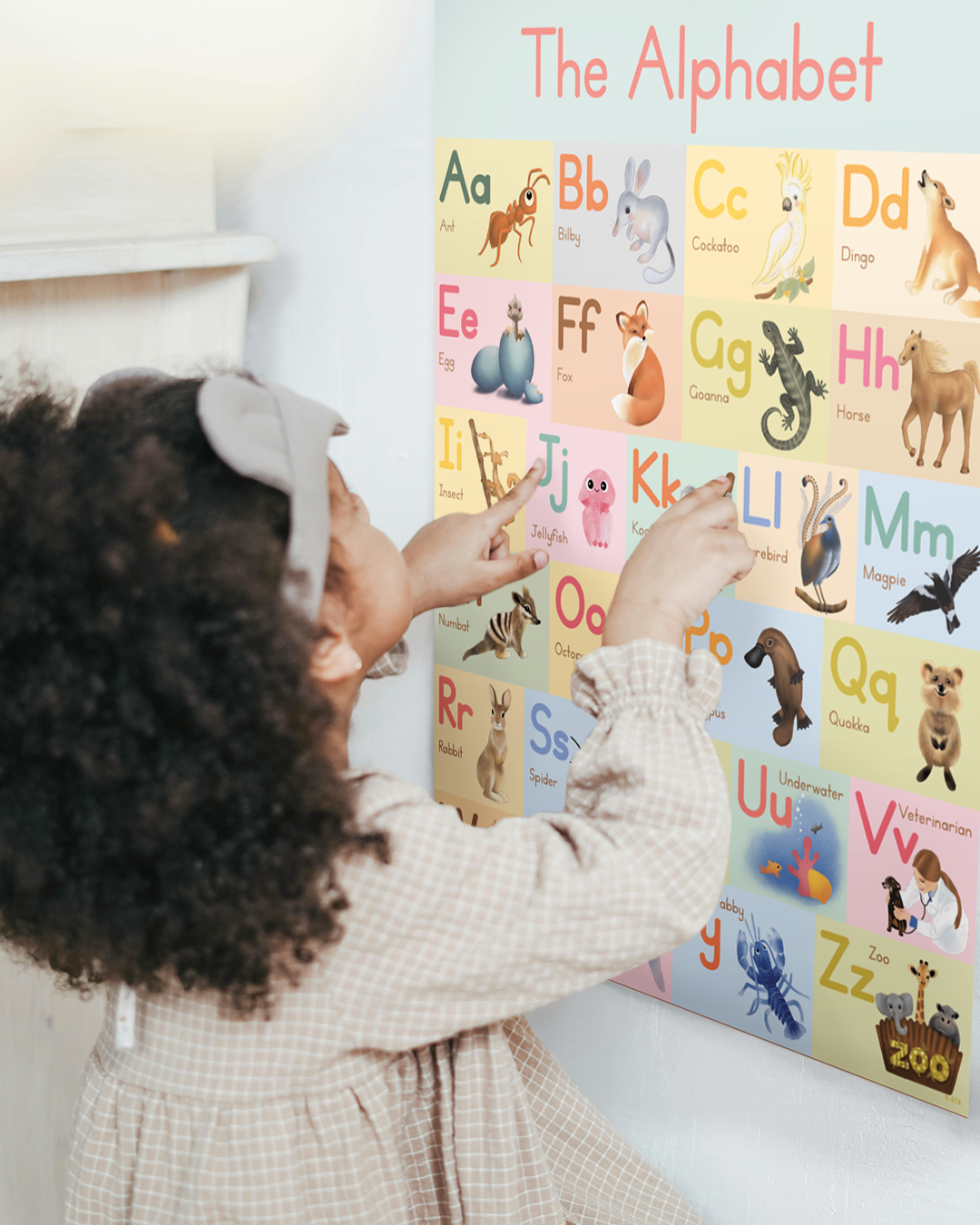Alphabet Chart