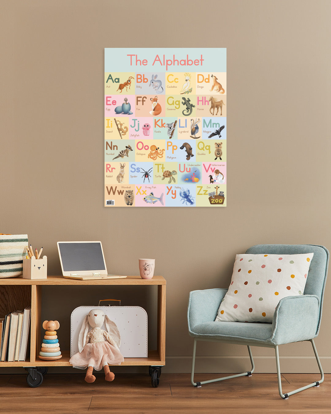 Alphabet Chart