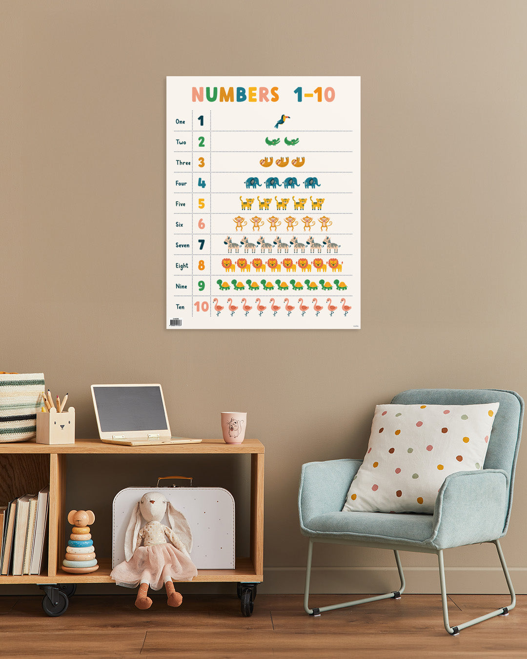 Counting Critters (Numbers 1-10) - Educational Chart