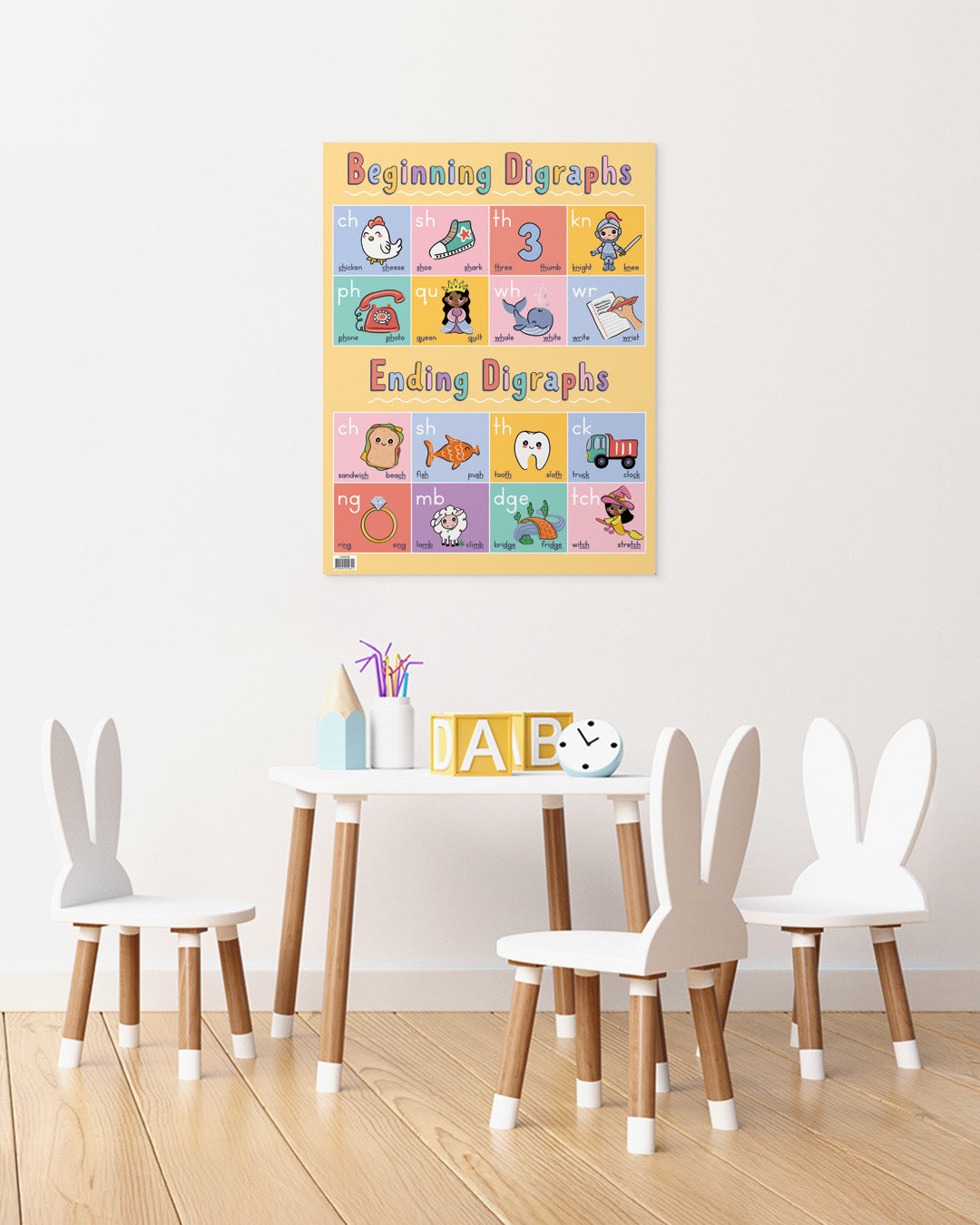 Beginning/Ending Digraphs Chart