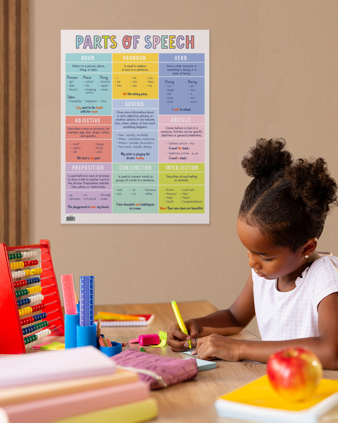 Parts of Speech Chart