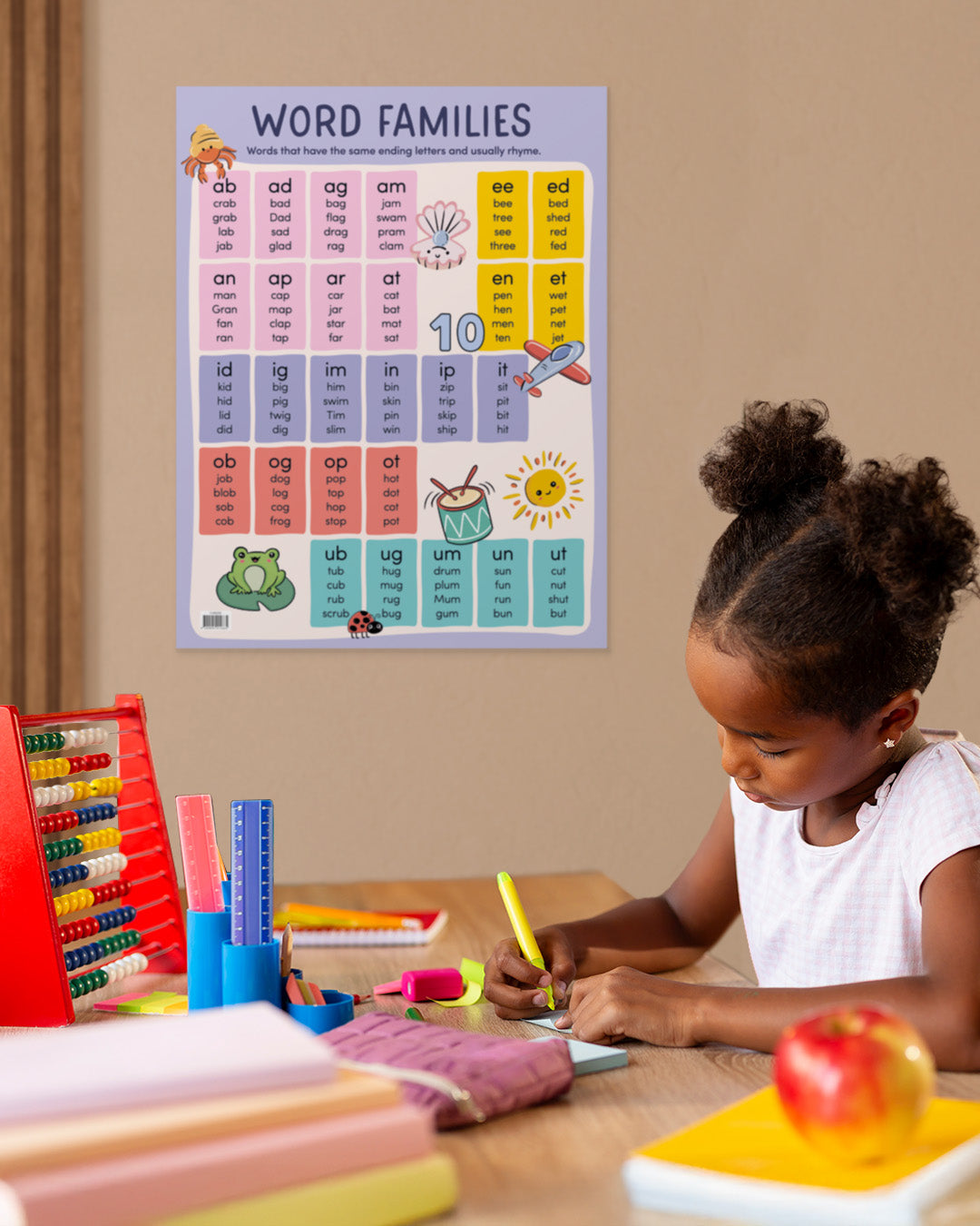 Word Families Chart