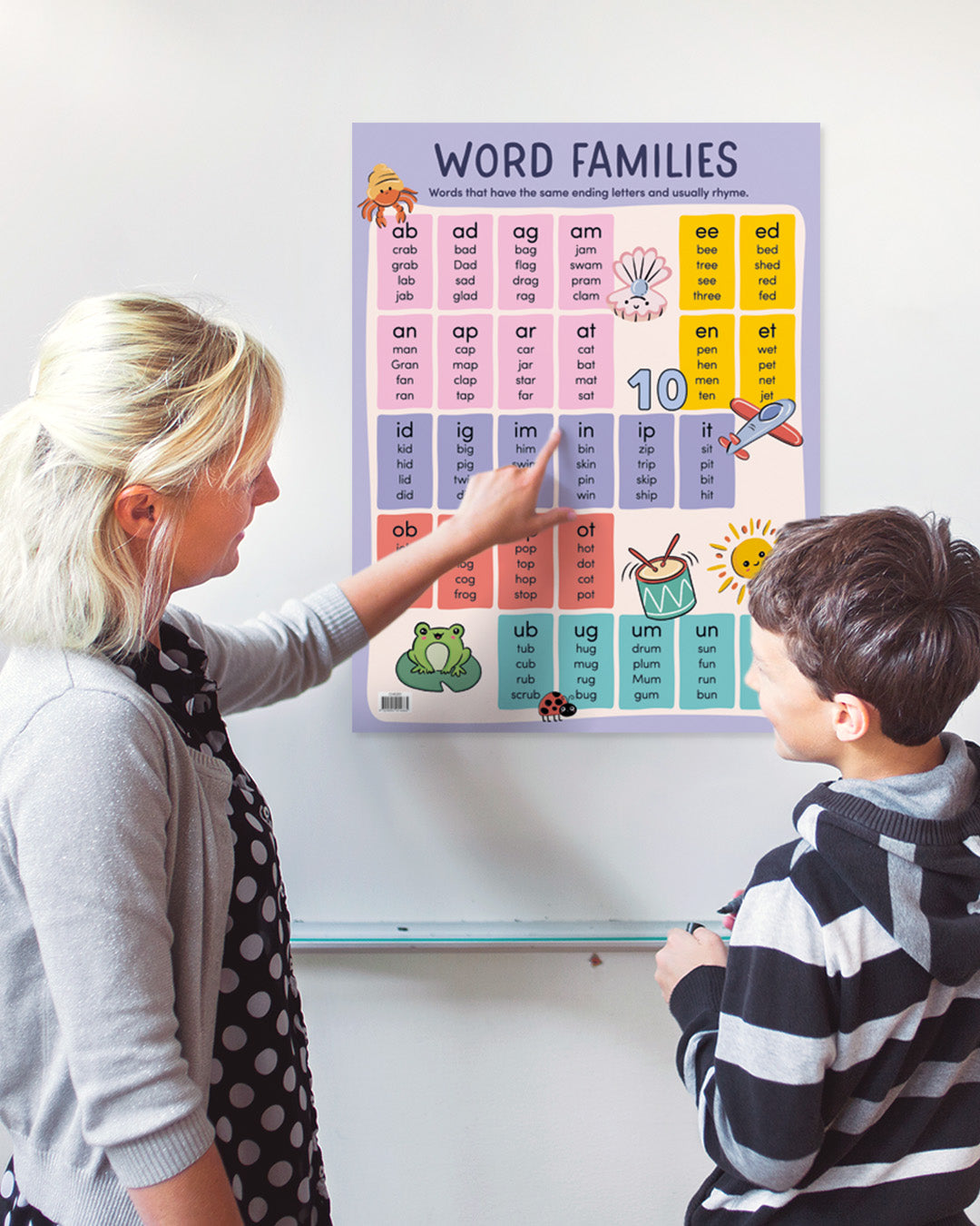 Word Families Chart