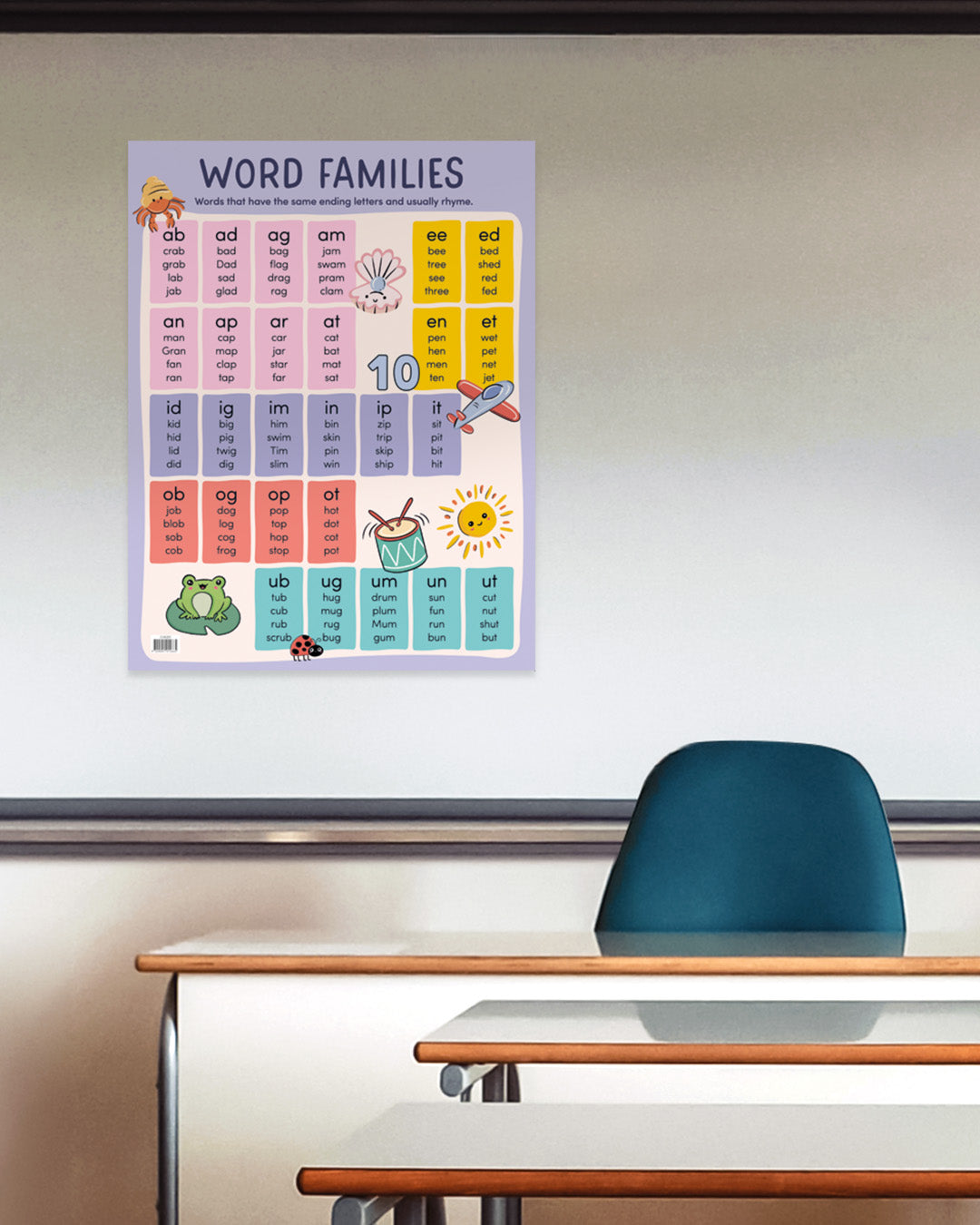 Word Families Chart