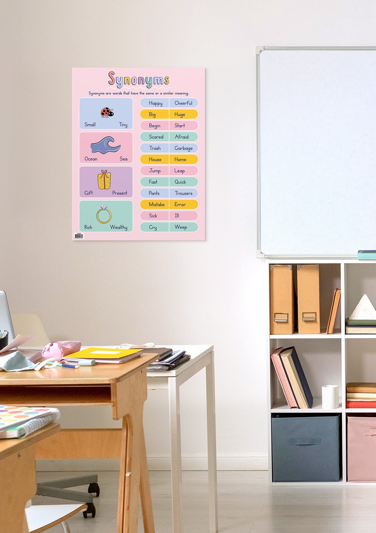 Spectrum of Synonyms - Educational Chart