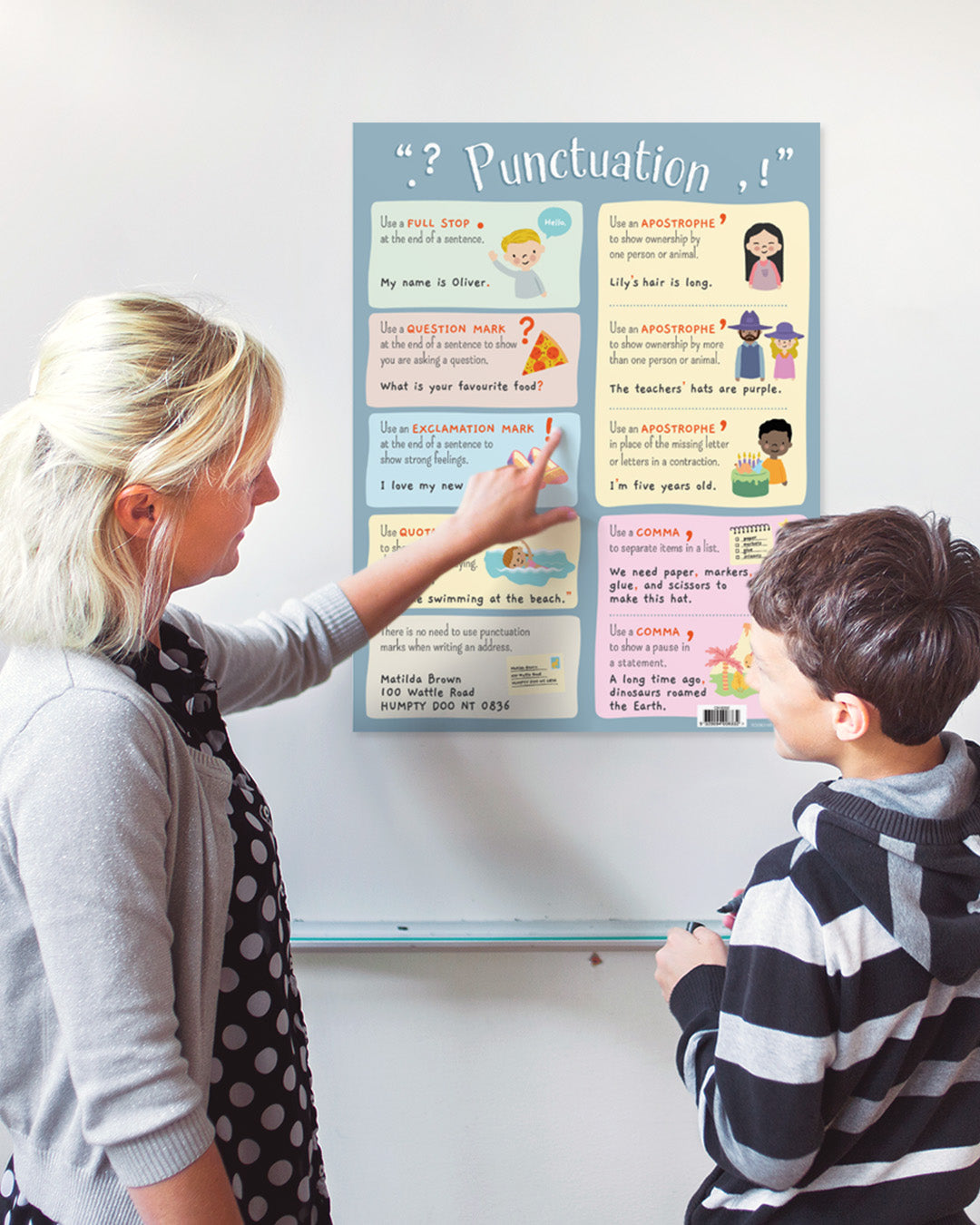 Punctuation Chart