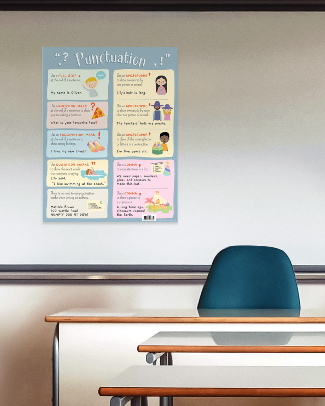 Punctuation Chart
