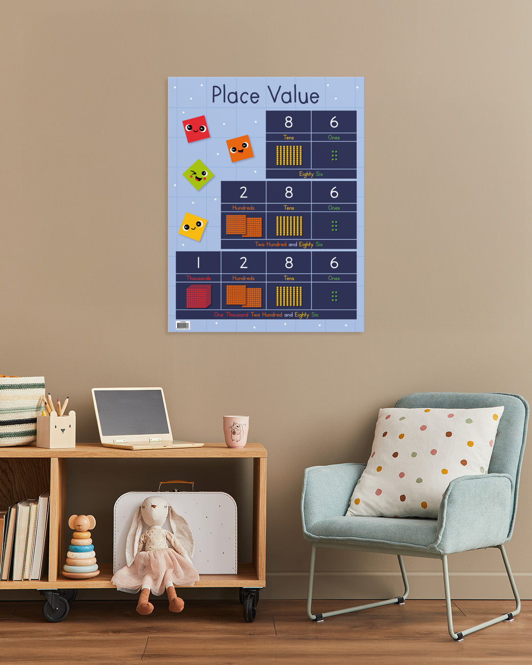 Place Value Chart