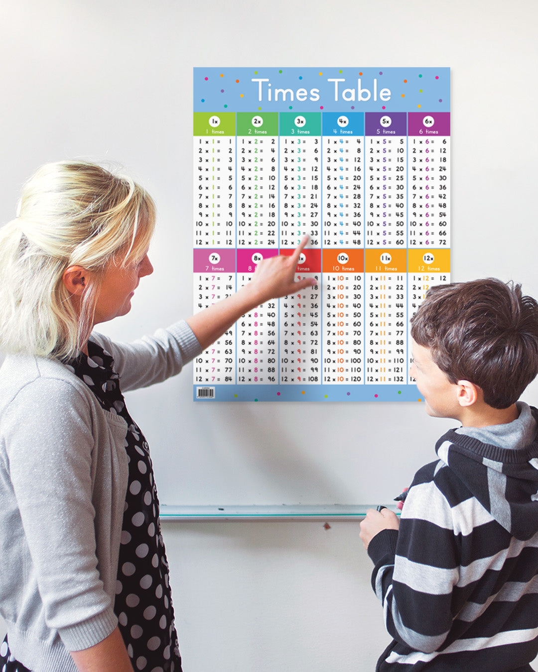 Times Table Chart
