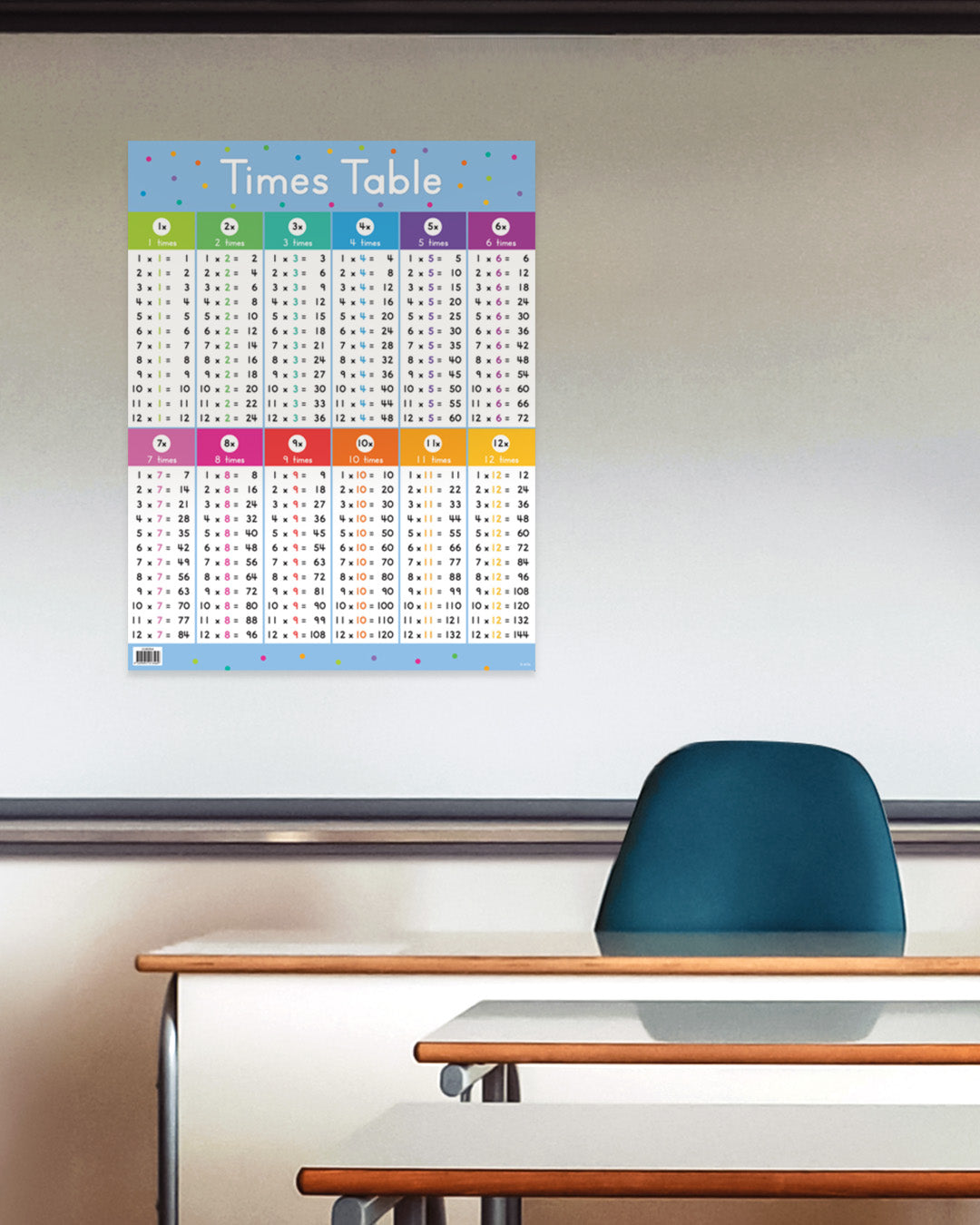 Times Table Chart