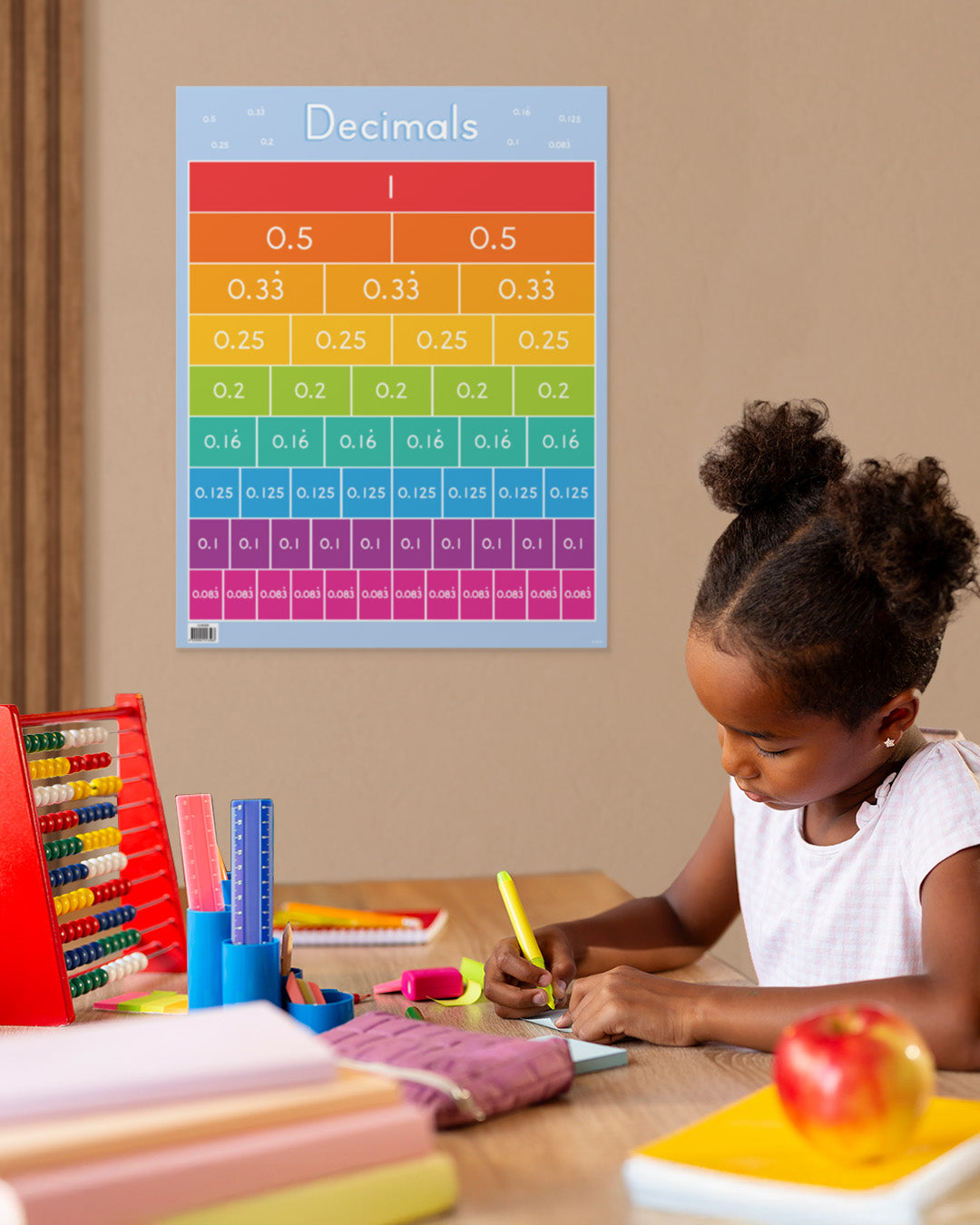 Decimals Chart