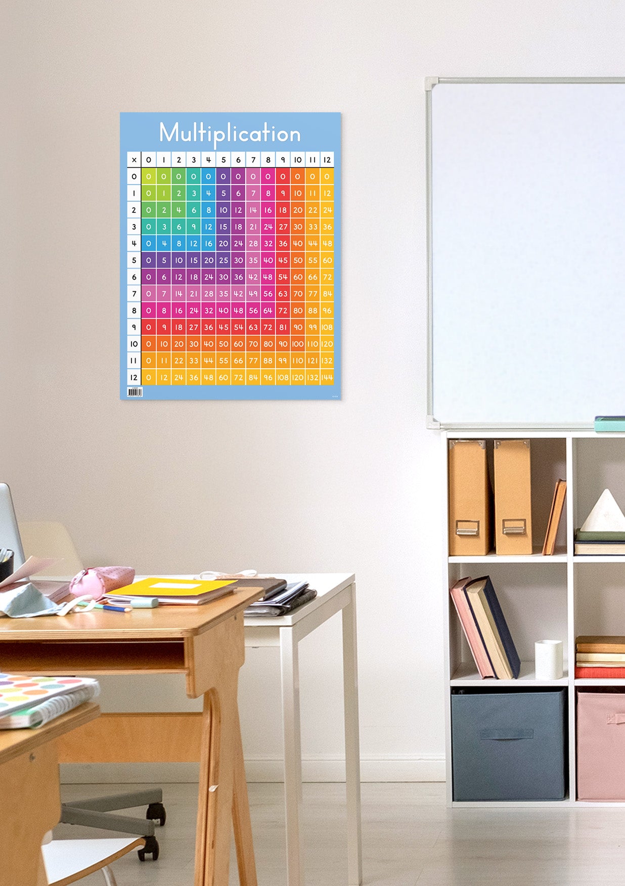Multiplication Grid Chart