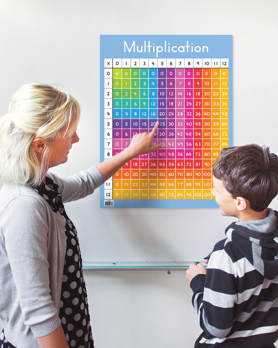Multiplication Grid Chart