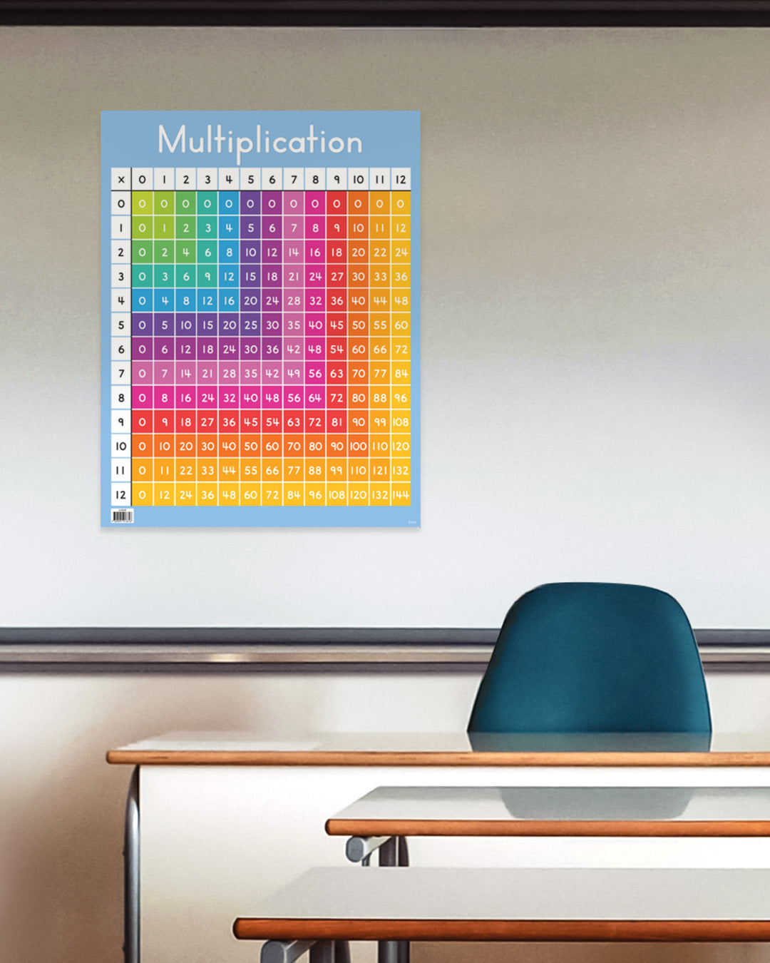 Multiplication Grid Chart