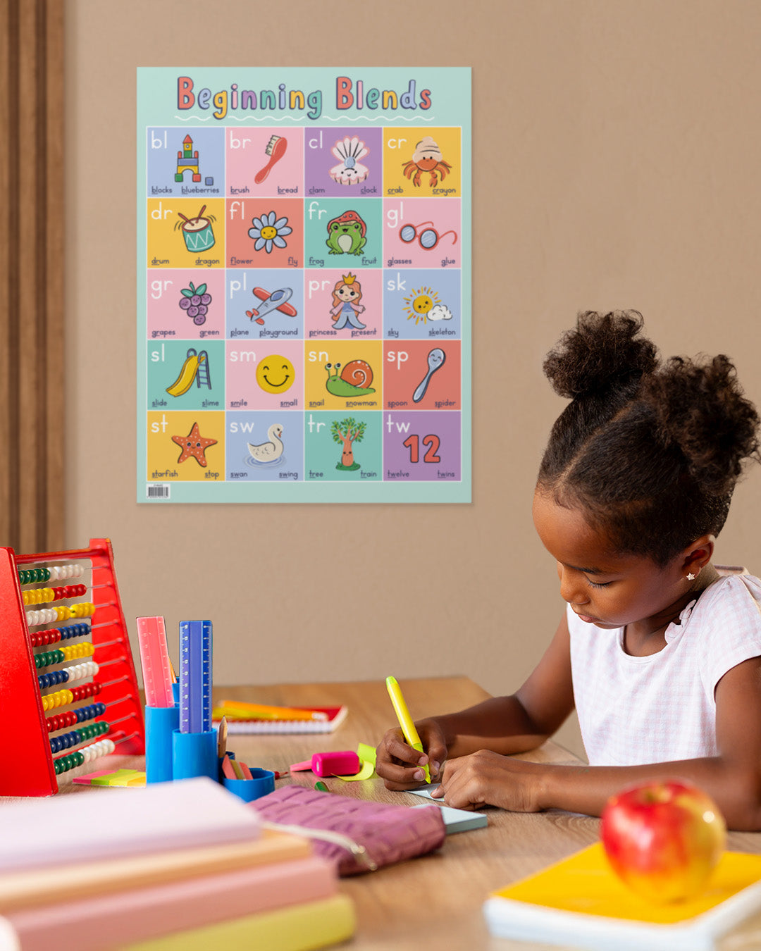 Beginning Blends Chart