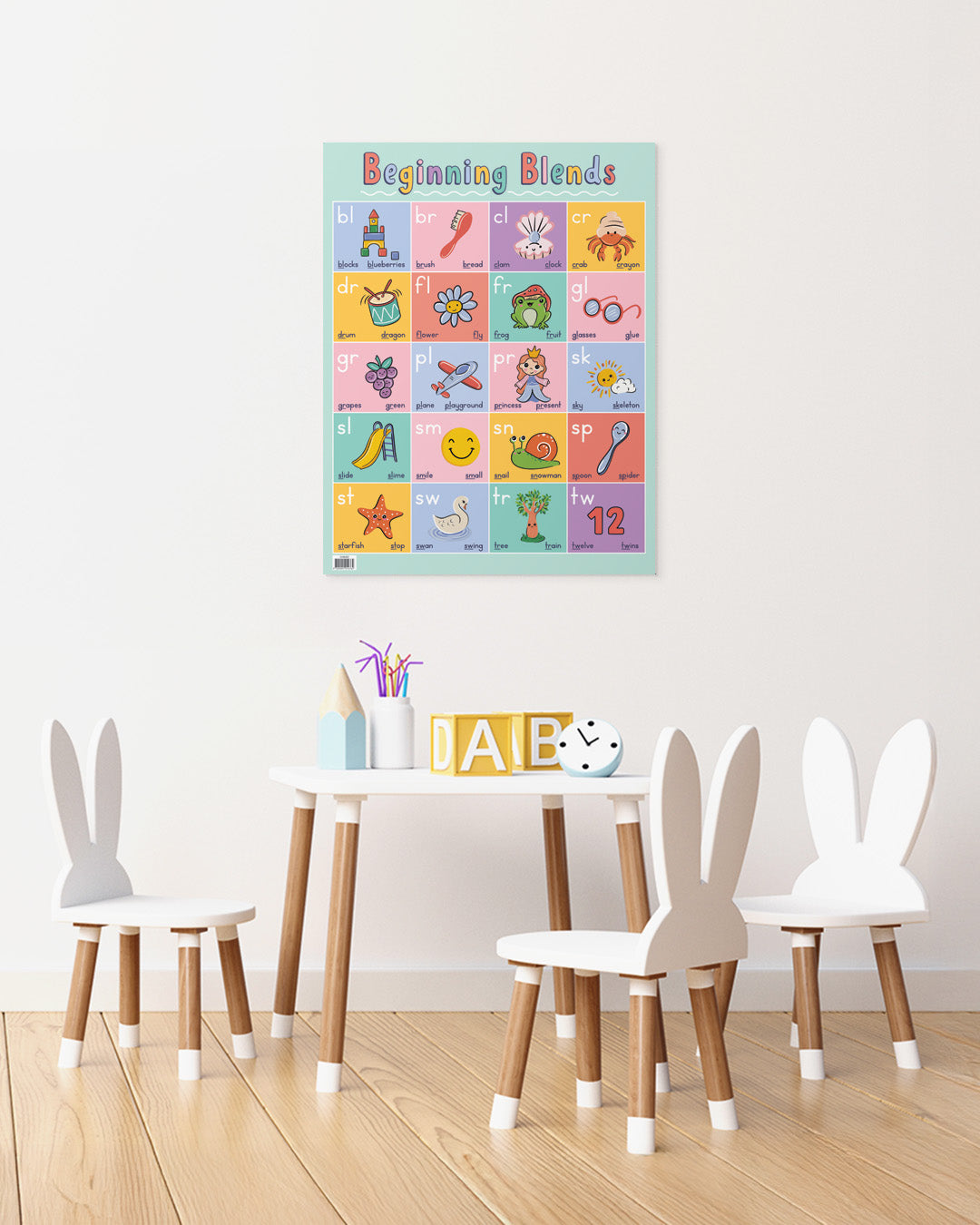 Beginning Blends Chart