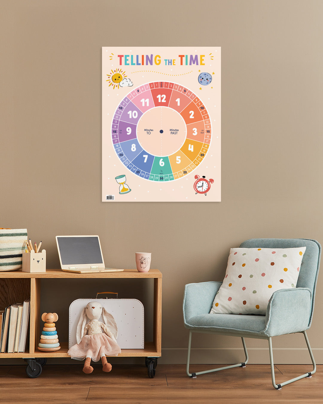 Telling The Time Chart