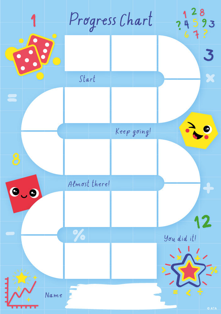 Numerical Navigator (Maths) - Progress Charts
